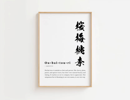 Oubaitouri Definition Print | Digital Download